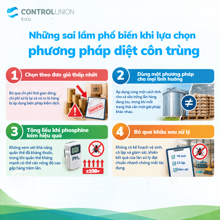 Những sai lầm phổ biến khi lựa chọn phương pháp diệt côn trùng